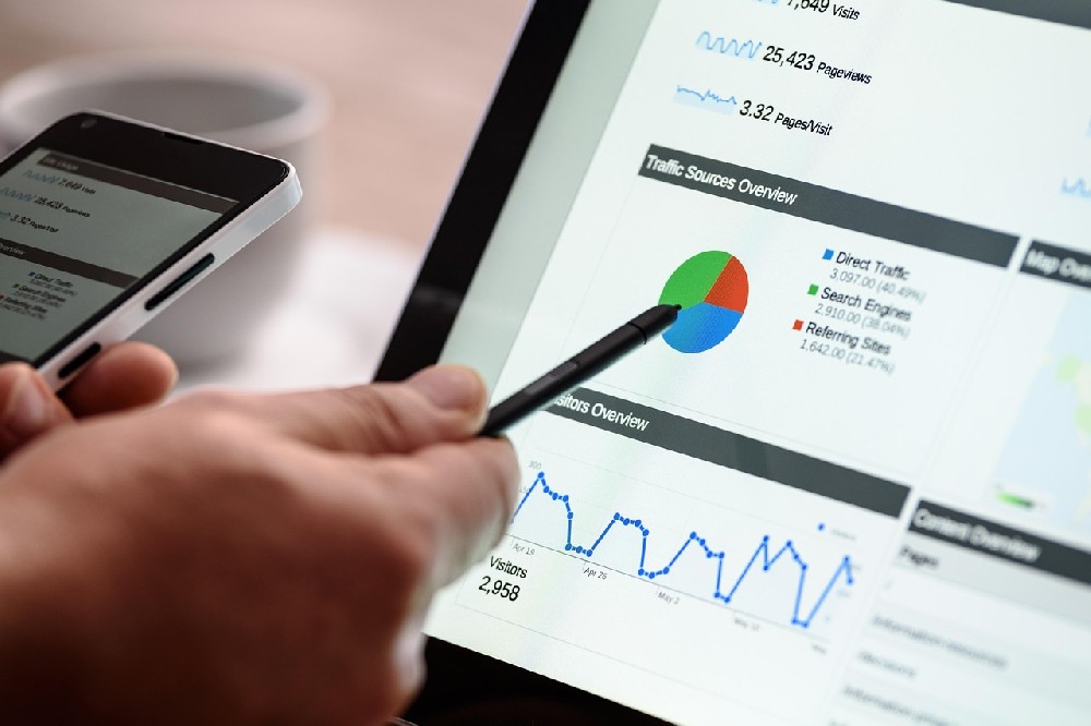 Ace Markets: Empowering Smart Trading with Innovative Technology , Setting a New Benchmark in the Financial Industry