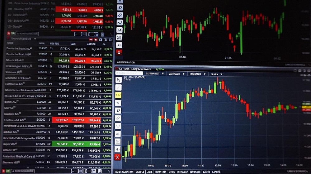 Ace Markets: Start your financial journey and explore unlimited trading potential