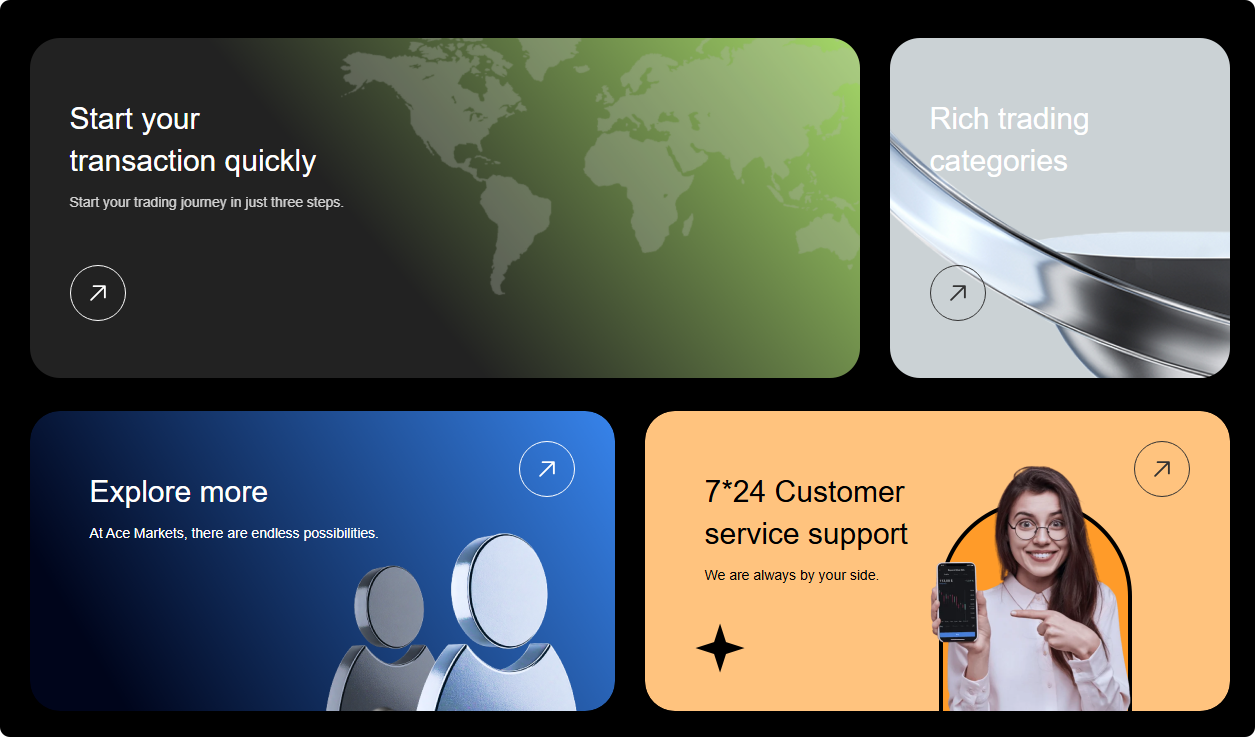 Afraid of being scammed? Need the right tools? Ace Markets has you covered! Newbies can start with just $100 and earn easily, while experienced traders can leverage multiple accounts for 10x the efficiency. Our dual ecosystem means you'll earn more!