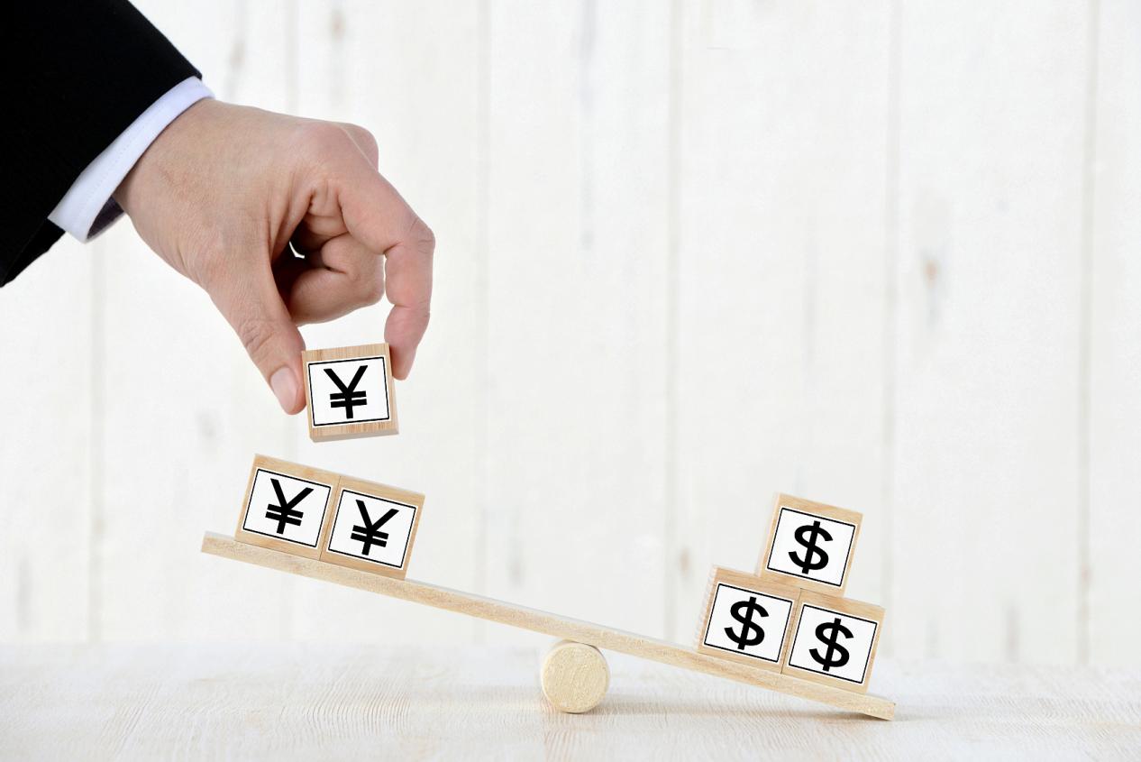 How to systematically learn financial trading? The four core elements of financial trading!