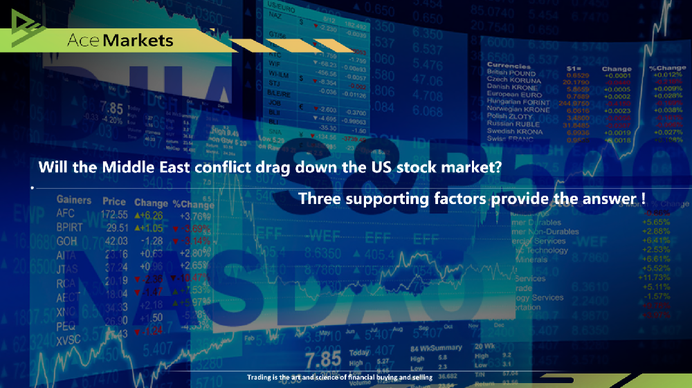 Will the Middle East conflict drag down the US stock market? Three supporting factors provide the answer !