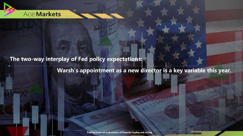 The two-way interplay of Fed policy expectations: Warsh's appointment as a new director is a key variable this year