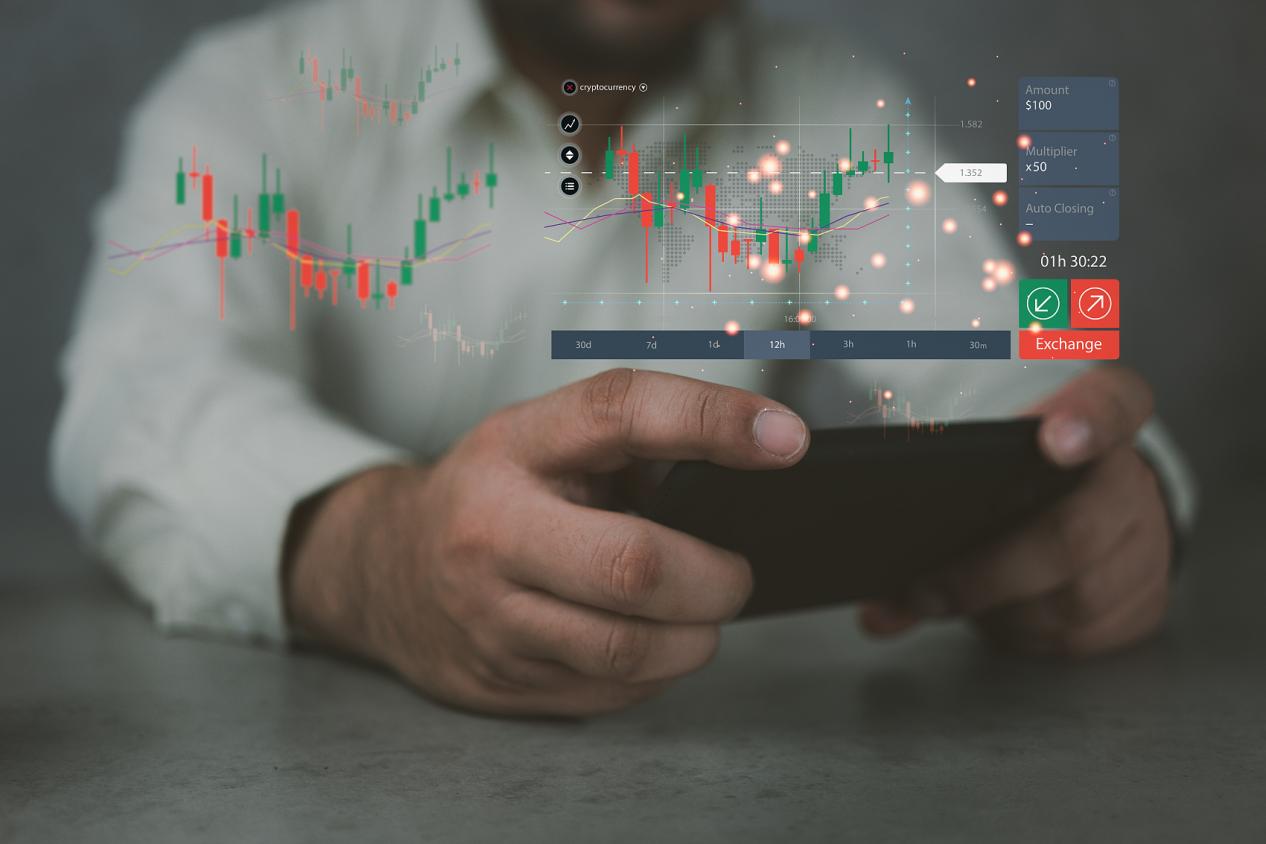 Macro Perspective and Global Asset Allocation: One-Stop Trading in Global Markets