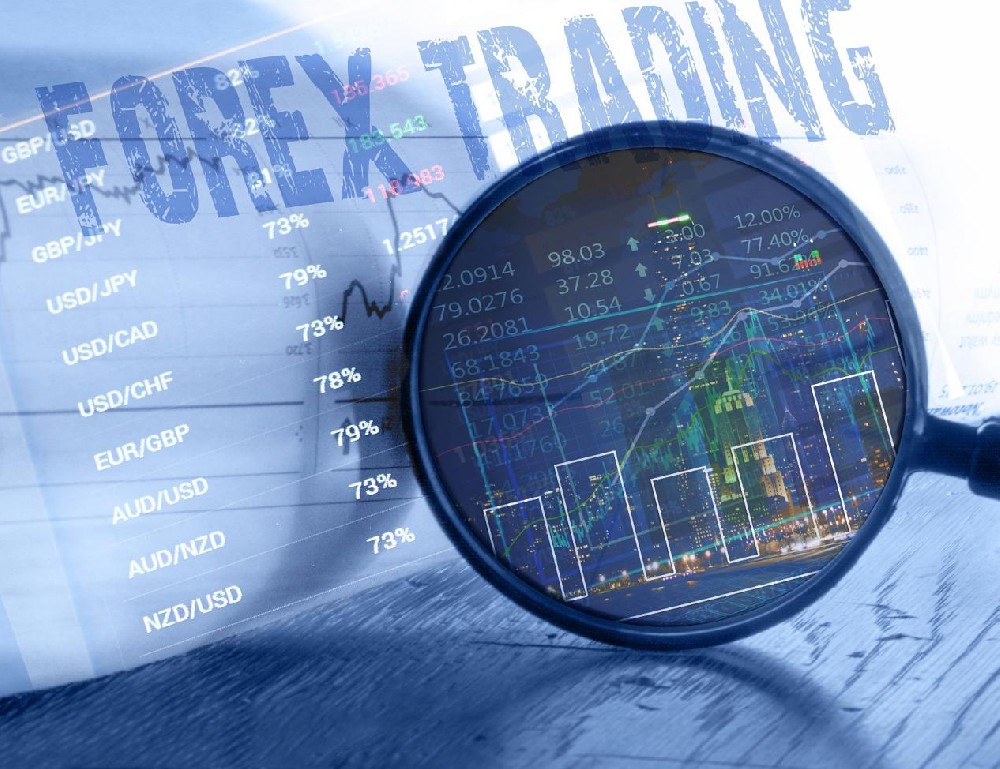 Empowering trading with professional thinking and tools